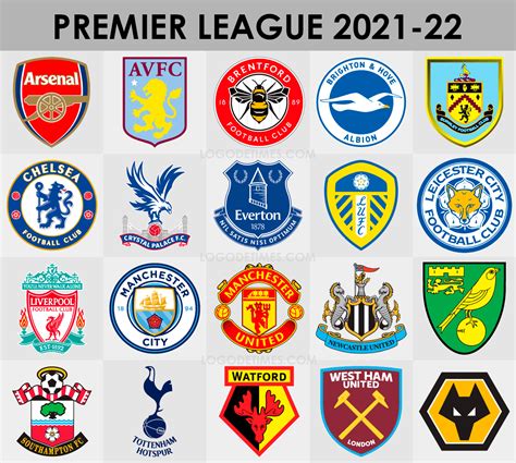 times premier league